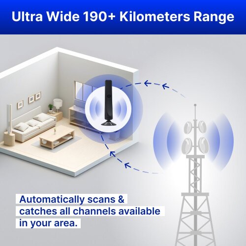 WaveMax image