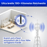 WaveMax image