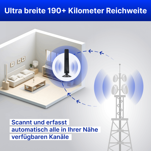 WaveMax image
